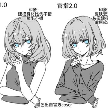 品鉴一些skk形象