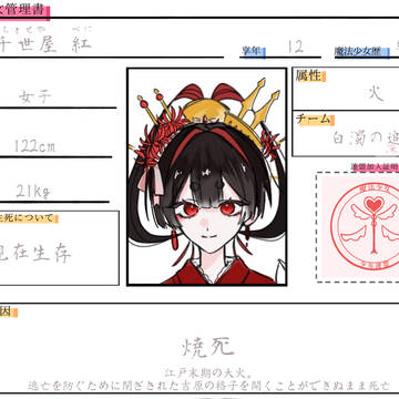 千世屋 紅