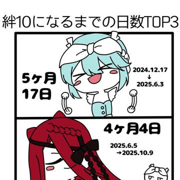 イラストまとめ
