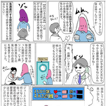 ⑦抗MDA5抗体と献血の話