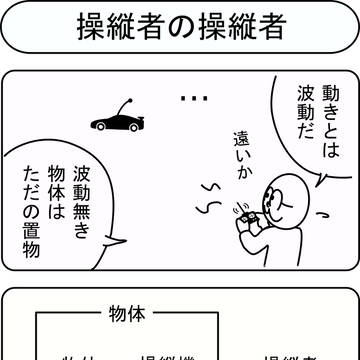 操縦者の操縦者