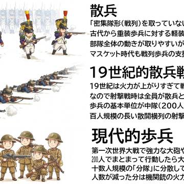 散兵について