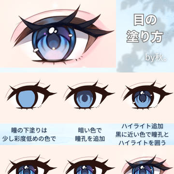 目イキング