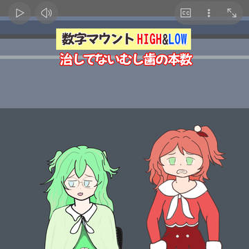 数字マウント