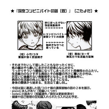 創作BL　コタとヨーダ　キャラ紹介