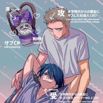 タイムループBL