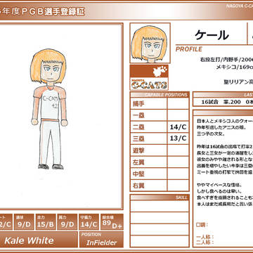 【PGB】ケール【2026】