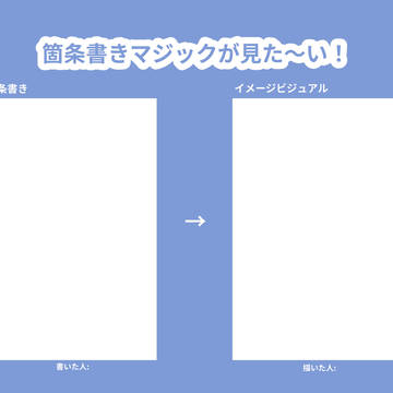 箇条書きマジックテンプレ