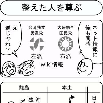 整えた人を尊ぶ