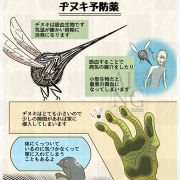 【ニンゲンの飼い方】図鑑『ヂヌキ予防薬』