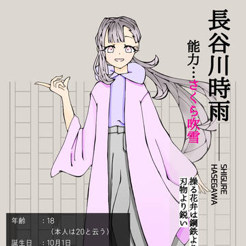 オリキャラ設定画（文スト）
