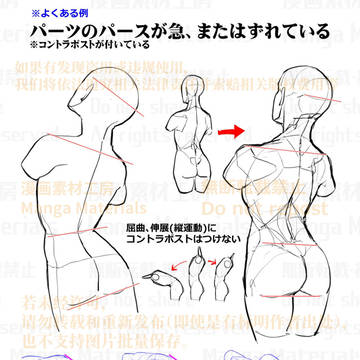 個人メモ:屈曲・伸展にコントラポストはつけない