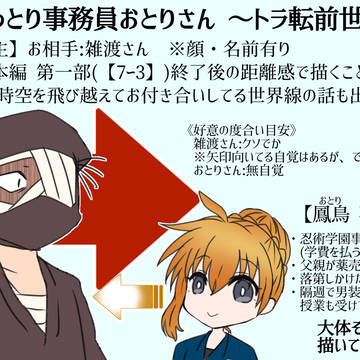 3/10のお祝いに!