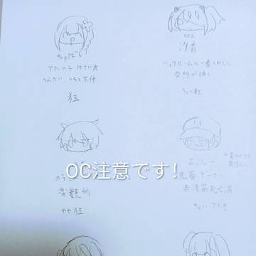 OC+α×Backrooms 3