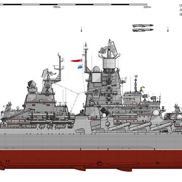 Georgy Zhukov Class Battleship