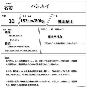 【ウォルテッシモ】ハンスイ
