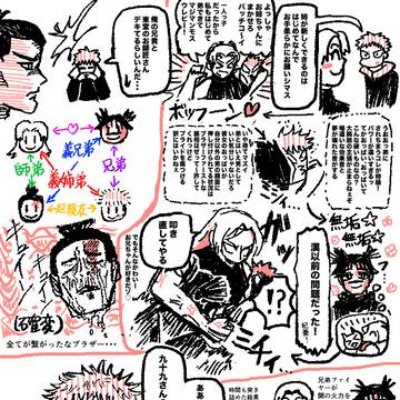 呪まとめ