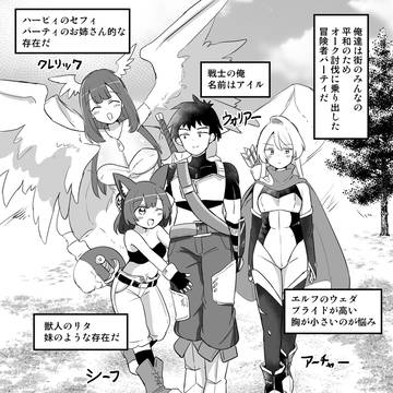 【Skeb】敗北した冒険者の末路