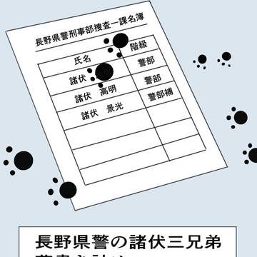 長野県警の諸伏三兄弟（落書き詰め）
