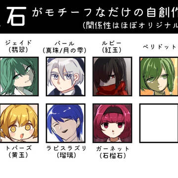 自創作まとめた
