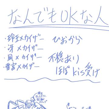 ほぼkis受け、不穏あり！
