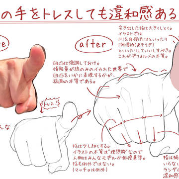 自分の手をトレスしても違和感ある人へ