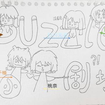 Puzzle eスポーツチームの日常！ 6