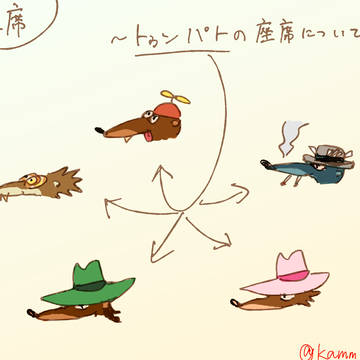 トゥンパトの座席