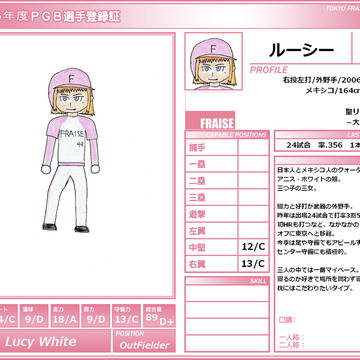 【PGB】ルーシー【2026】
