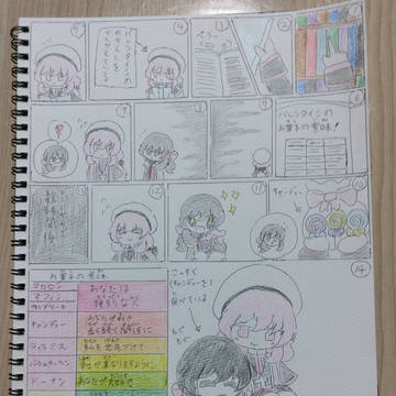 ホワイトデー