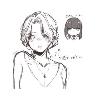 貴女にだけ見せる顔