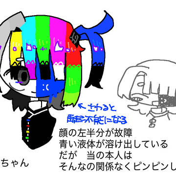 ❶