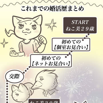 ただの予告です…マンガの本編は近々公開します！