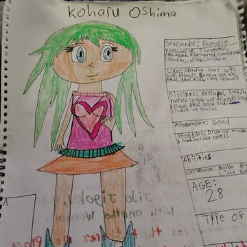 Koharu Oshima
