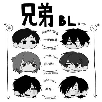兄弟
