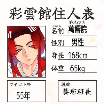 【みそこめ】葵班班長:萬響院🌊