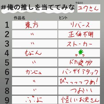 解答編ﾃﾞｽ