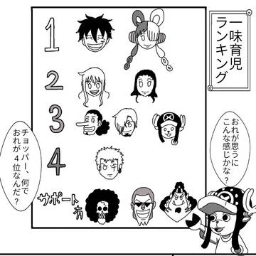 ルウタ夫婦漫画おまけ〜一味の育児ランキング〜