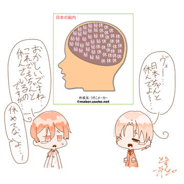脳内メーカーをしてみたすーじく達