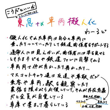 概要
