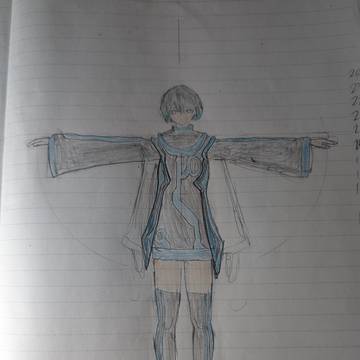 vrc用アバターの原案です