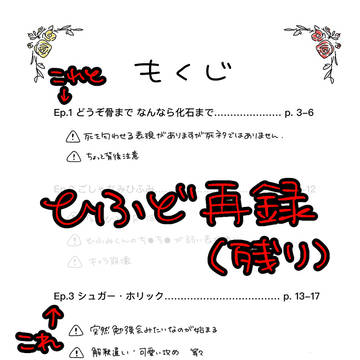 ひふどコピー本再録残り
