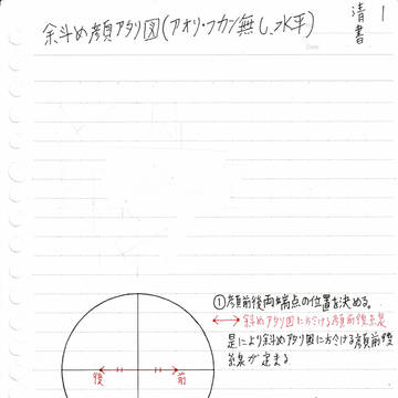 斜め顔アタリ図(アオリ・フカン無し、水平)の考察