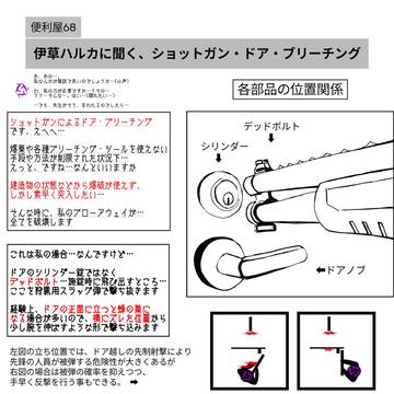 ハルカのブリーチング講座