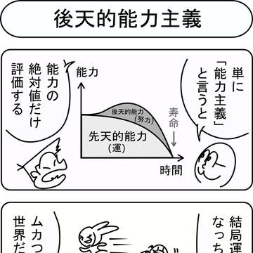 後天的能力主義