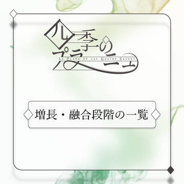 【シキプラ】増長・融合段階 一覧【季報】