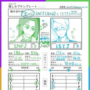 主ロジ(ENFJ×ISTJ)