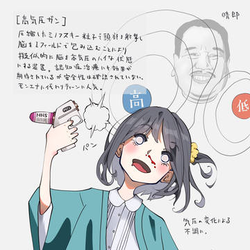 高気圧ガール