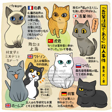 『吾輩は猫である』殺人事件【備忘録】