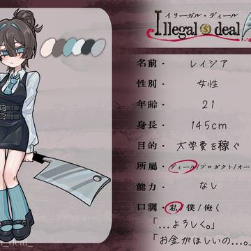 イリディ自キャラまとめ